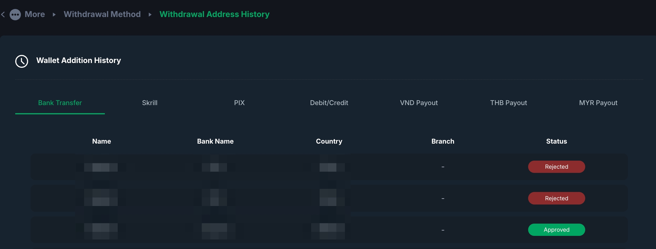 withdrawal history wallet.jpeg