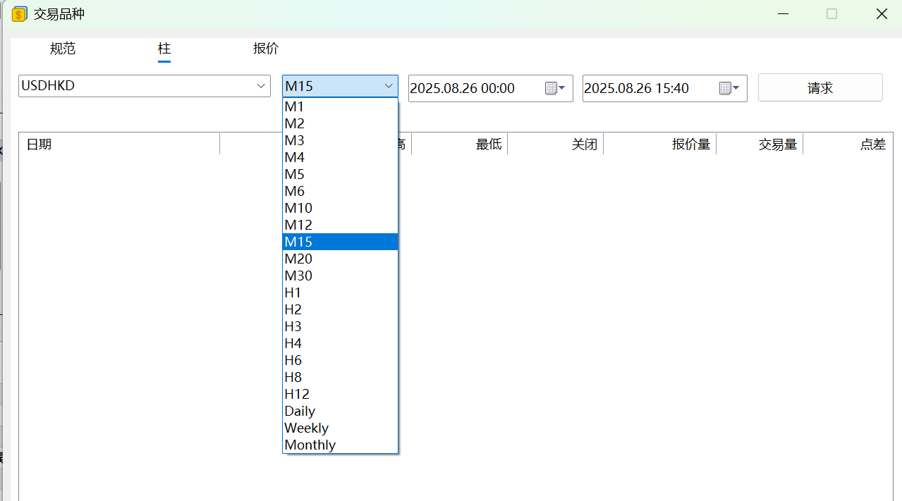 如何从MetaTrader 导出历史数据？ – Valutrades 帮助中心