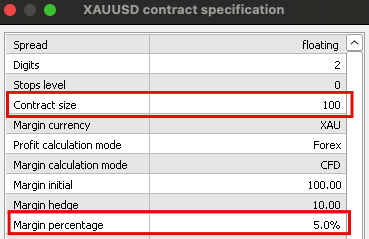 How to Calculate Required Margin for Forex, Gold, and Oil Trading ...