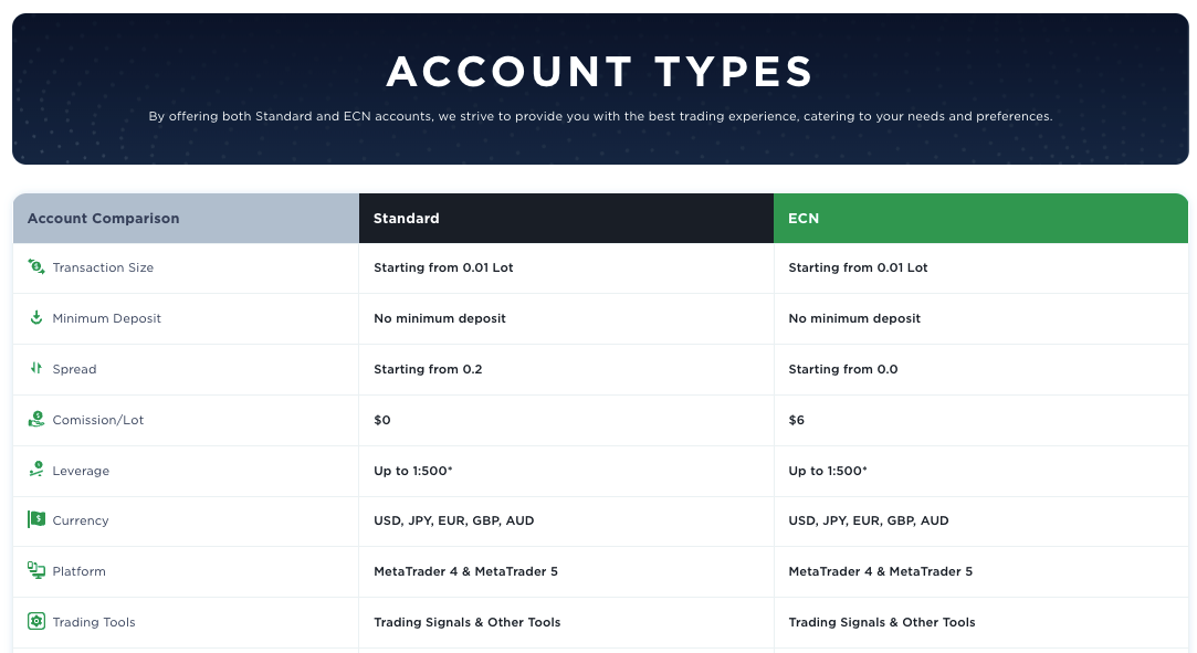 account types EN.png